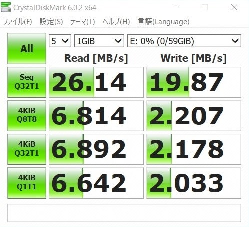 環境の問題ならいいのですが・・・。』 SANDISK SDSDXXY-064G