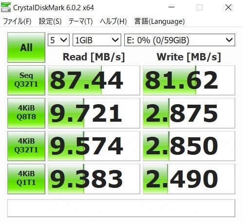 SANDISK SDSDXXY-512G-GN4IN [512GB] 価格比較 - 価格.com