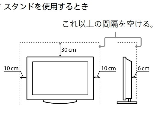 設置するにあたって Sony Bravia Kj 49x9500g 49インチ のクチコミ掲示板 価格 Com