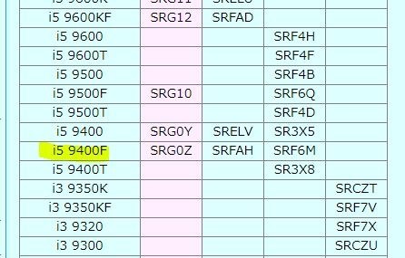 ステッピングの判別方法を教えて下さい』 インテル Core i5 9400F BOX のクチコミ掲示板 - 価格.com