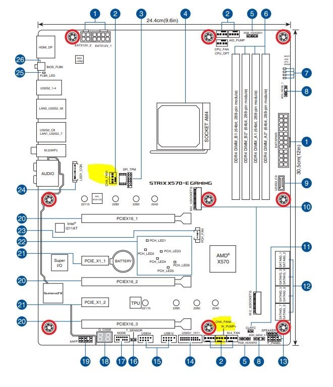 Q-FAN control について』 ASUS ROG STRIX X570-E GAMING のクチコミ