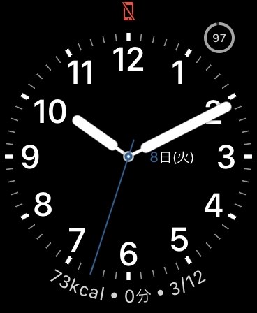 Apple Apple Watch Series 5 GPS+Cellularモデル 40mm MWX42J/A 