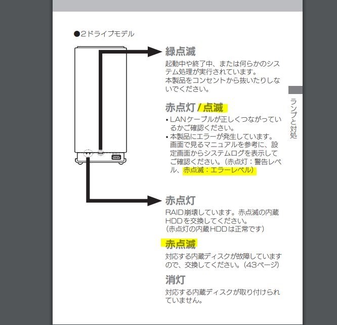 電源投入時赤ランプ点灯とブザー音 Iodata Lan Disk Hdl2 Aa2 の