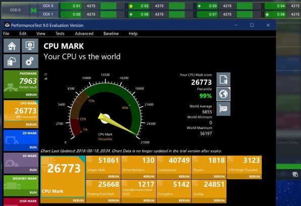 3700X(空冷) で CPU Mark 26500 超えを記録』 AMD Ryzen 7 3700X