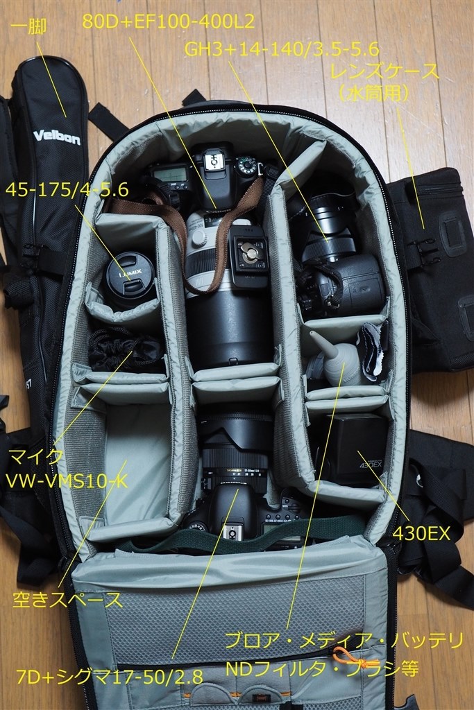 Canon EOS 5D + Sigmaレンズ + バッグ動作確認していません。 レンタル] Canon EOS 5D Mark IV（※Log対応アップデート済み
