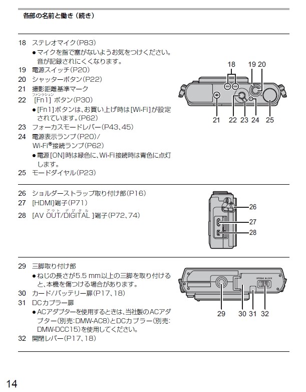 ケーブルレリーズ』 パナソニック LUMIX DMC-GM1SK レンズキット の