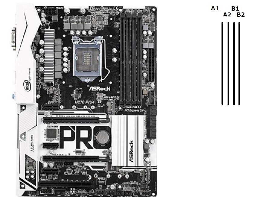 メモリの組み合わせについて G Skill F4 2400c15d 16gtzr Ddr4 Pc4 190 8gb 2枚組 のクチコミ掲示板 価格 Com