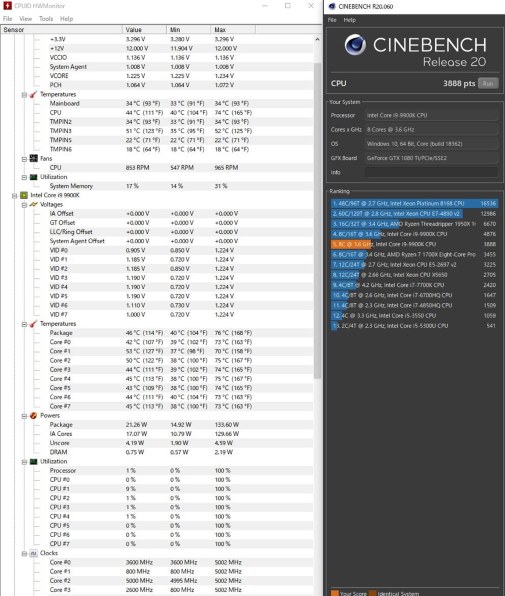 Should I buy an Intel Core i7 8700K processor? | PC Gamer
