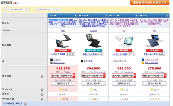 HP Pavilion 15-cu1000 価格.com限定 メモリ8GB&128 SSD+1TB HDD搭載