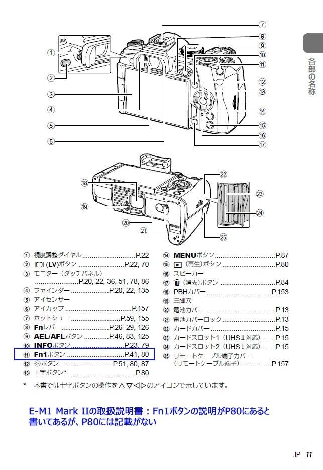 再生時の画像拡大、 E-M5 Mark IIIの場合？』 オリンパス OM-D E-M5 Mark III ボディ のクチコミ掲示板 - 価格.com