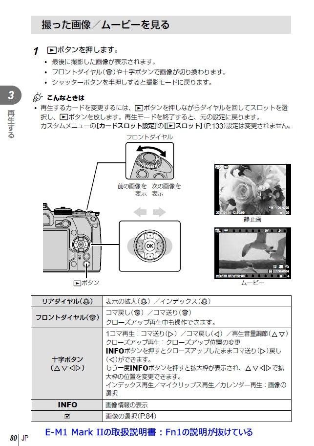 再生時の画像拡大、 E-M5 Mark IIIの場合？』 オリンパス OM-D E-M5 Mark III ボディ のクチコミ掲示板 - 価格.com