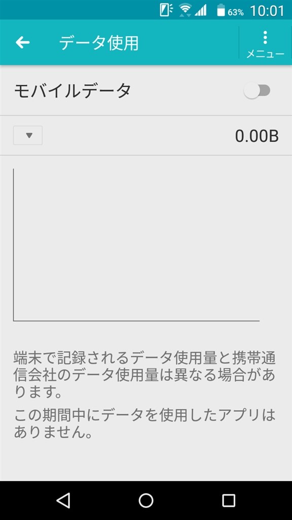 モバイルデータ通信オフでもデータ通信が発生 Huawei Huawei P30 Lite Simフリー のクチコミ掲示板 価格 Com