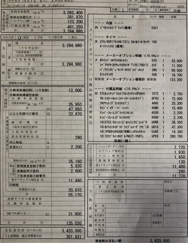 見積もりについて トヨタ プリウス 15年モデル のクチコミ掲示板 価格 Com