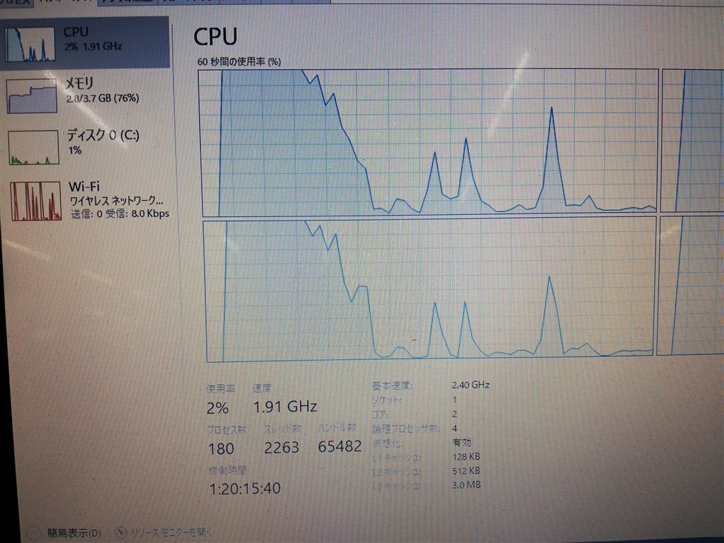 まだ使っている人いますか？』 NEC VALUESTAR N VN770/BS6 2010年6月発表モデル のクチコミ掲示板 - 価格.com