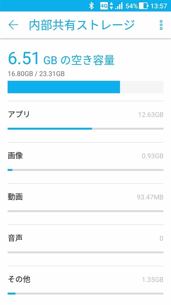 マルチタスク効かない Asus Zenfone 4 Max Simフリー のクチコミ掲示板 価格 Com