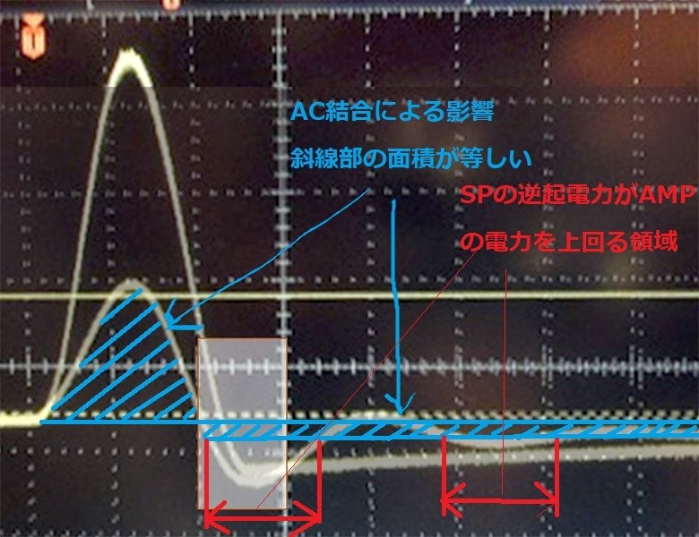 スピーカケーブルをご推奨ください』 クチコミ掲示板 - 価格.com