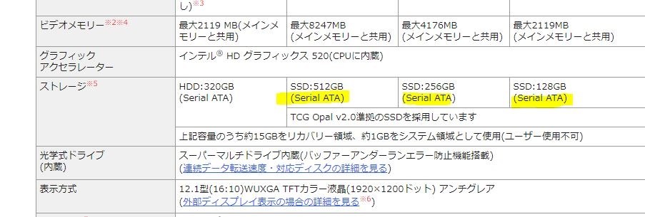 助けてください Panasonic CF-SZ5は認識できません。』 AGI