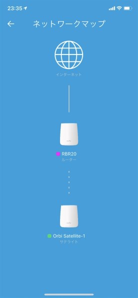 NETGEAR Orbi Micro RBR20-100JPS 価格比較 - 価格.com