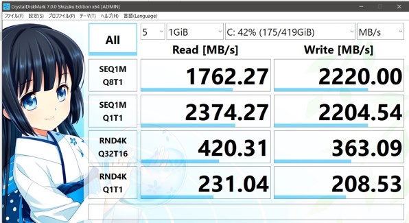 DELL Vostro 3300 持ち運びやすいサイズ Vostro 3300のサイズと重量/パソ兄さんDELL Vostro 3300レビュー