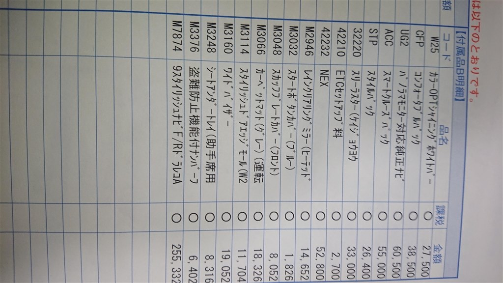 値引きどうですか ダイハツ タントカスタム 19年モデル のクチコミ掲示板 価格 Com