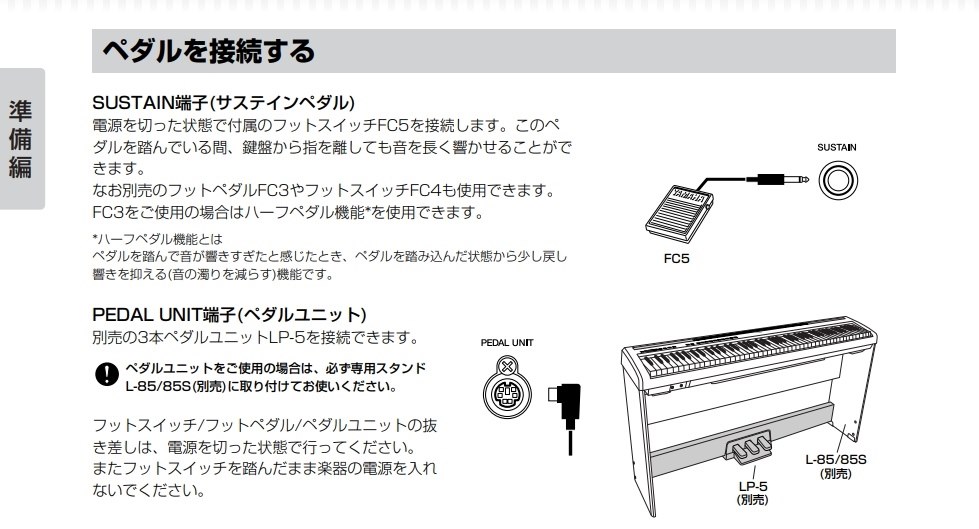 ヤマハの専用スタンドL125とＬ８５の違いって？？？』 クチコミ掲示板