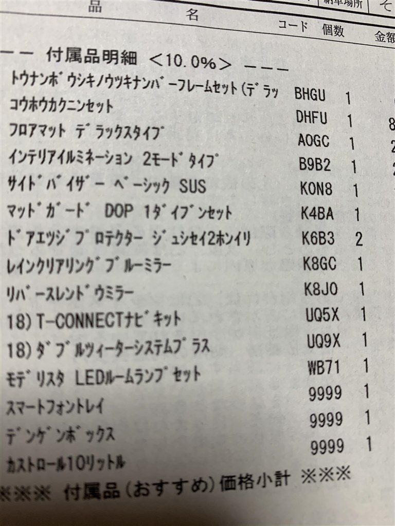 改良後カロスポのプレミアムダブルツイーターについて』 トヨタ