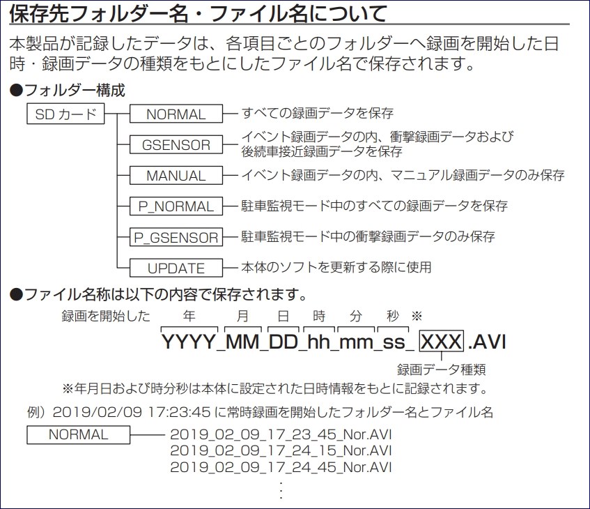 録画ファイルの拡張子 コムテック Zdr026 のクチコミ掲示板 価格 Com