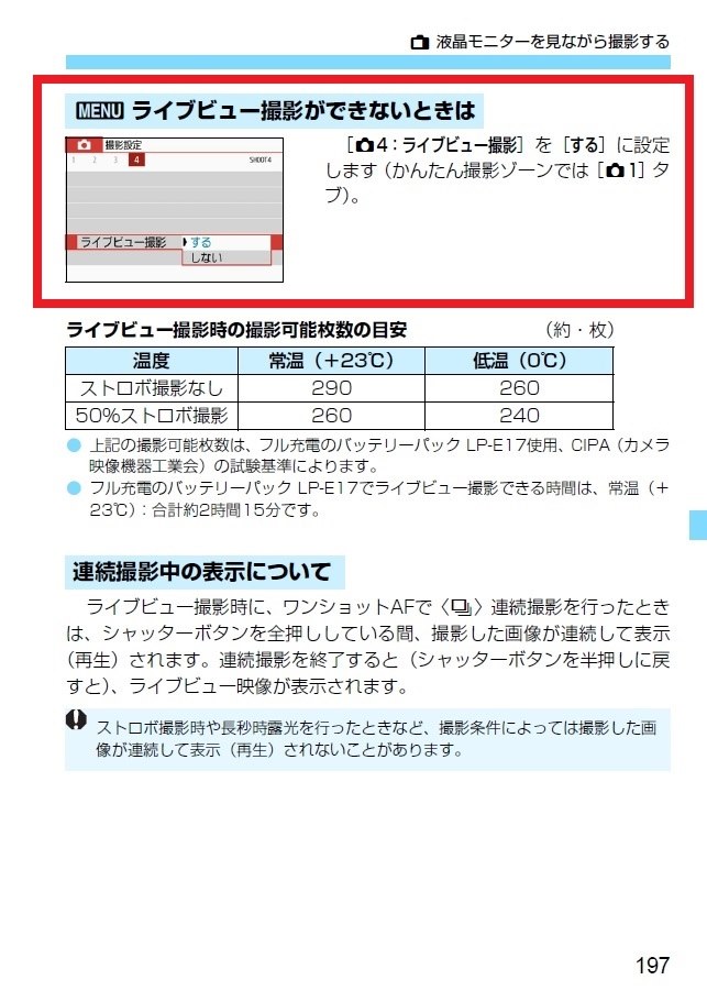 柔らかい 届いてすぐに使える スマホに送れる Kiss X4 高画質 動画 リアルサープラス