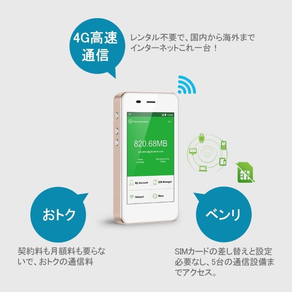 GlocalMe G3 モバイルWiFiルーター simフリー』 クチコミ掲示板 - 価格.com