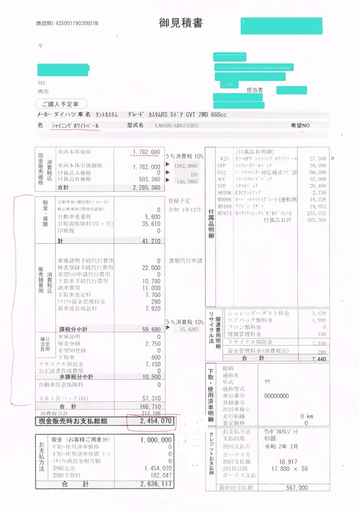 タントカスタムRSを購入しました。値引き額は妥当でしょうか 