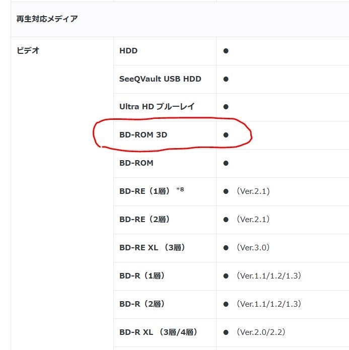 3d Blue Ray Sony z Fbt3000 のクチコミ掲示板 価格 Com