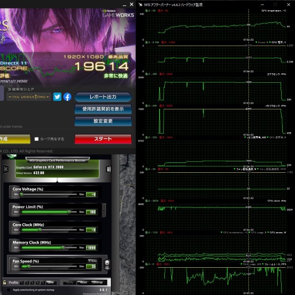 初 RYZEN （3800X）』 AMD Ryzen 7 3800X BOX のクチコミ掲示板 - 価格.com