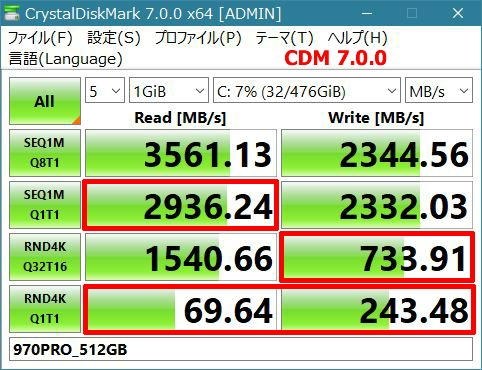 CDM信じられない恐ろしい数字』 クチコミ掲示板 - 価格.com