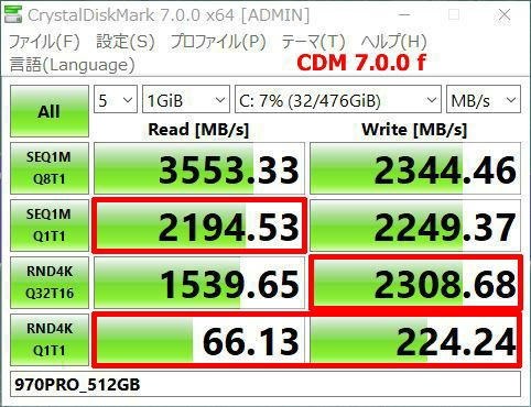 CDM信じられない恐ろしい数字』 クチコミ掲示板 - 価格.com