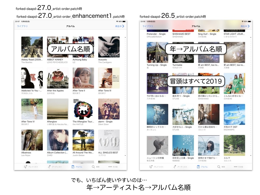 Qnap上に究極のitunesサーバを構築する Qnap Ts 431p のクチコミ掲示板 価格 Com