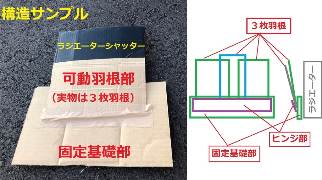 冬の燃費対策としてラジエター塞ぎやっていますがどなたかいます 日産 ノート E Power 16年モデル のクチコミ掲示板 価格 Com