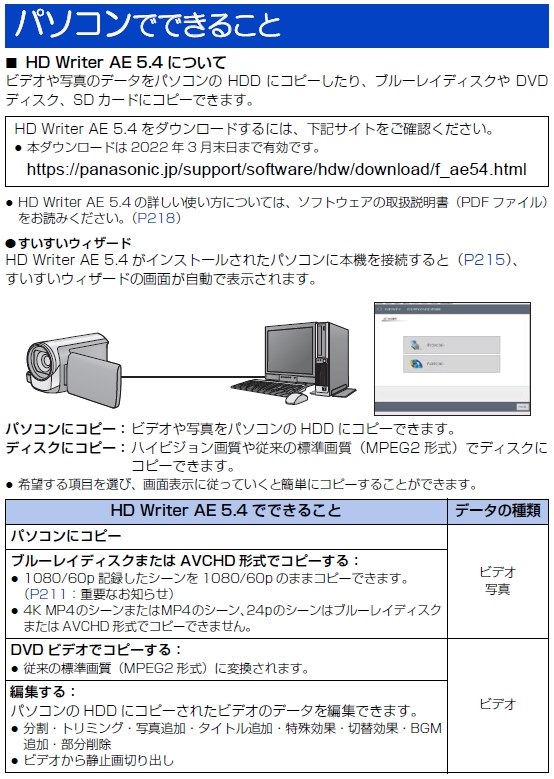 最適な価格 Panasonic HDC-TM35 説明書、付属品あり ビデオカメラ