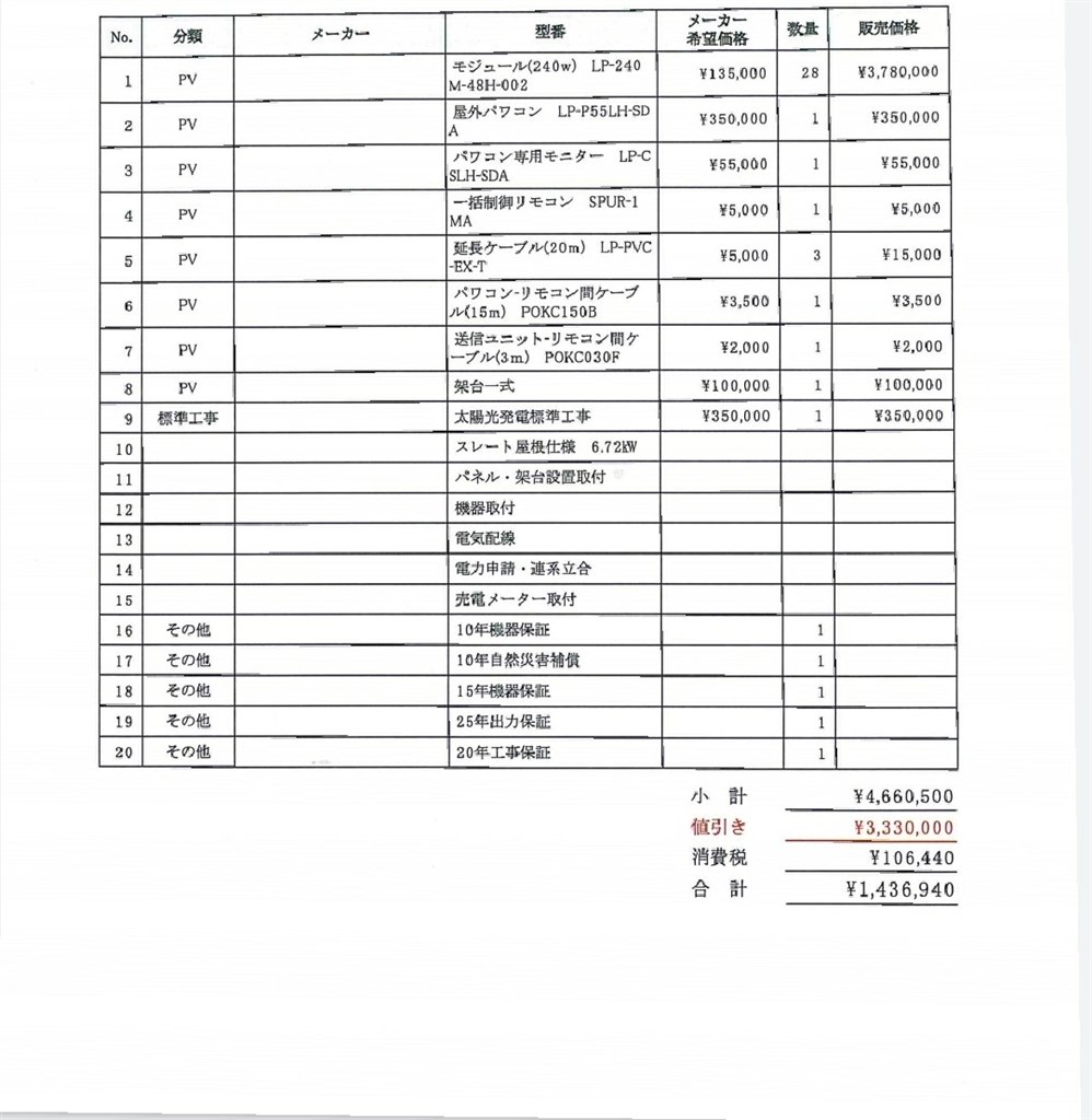 ご教示意味