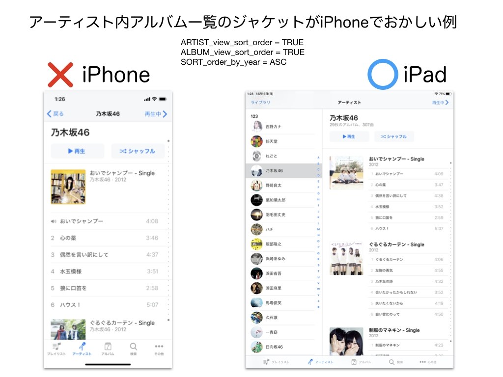 Qnap上に無上のitunesサーバを構築する Qnap Ts 431p のクチコミ掲示板 価格 Com