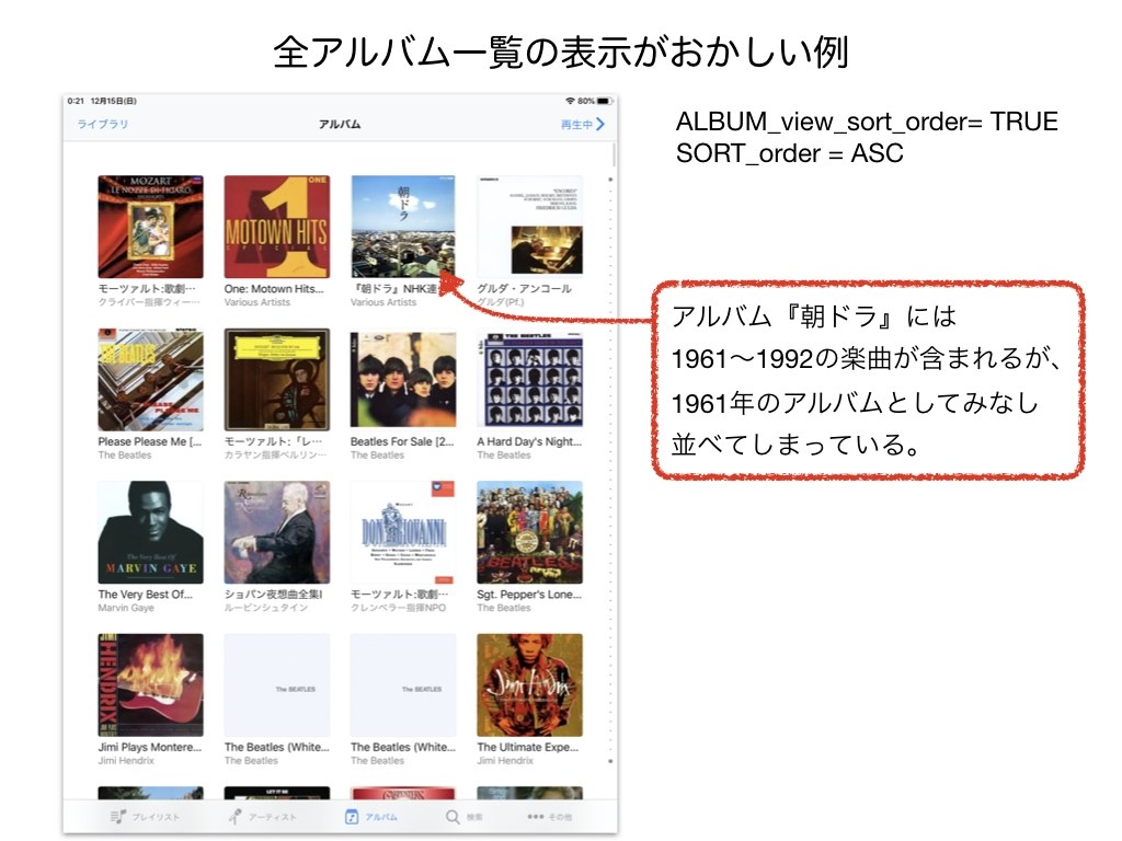 Qnap上に無上のitunesサーバを構築する Qnap Ts 431p のクチコミ掲示板 価格 Com