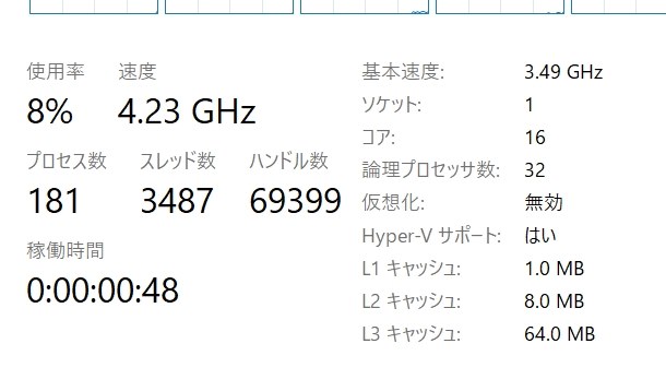 基本速度の表示について』 AMD Ryzen 9 3950X BOX のクチコミ