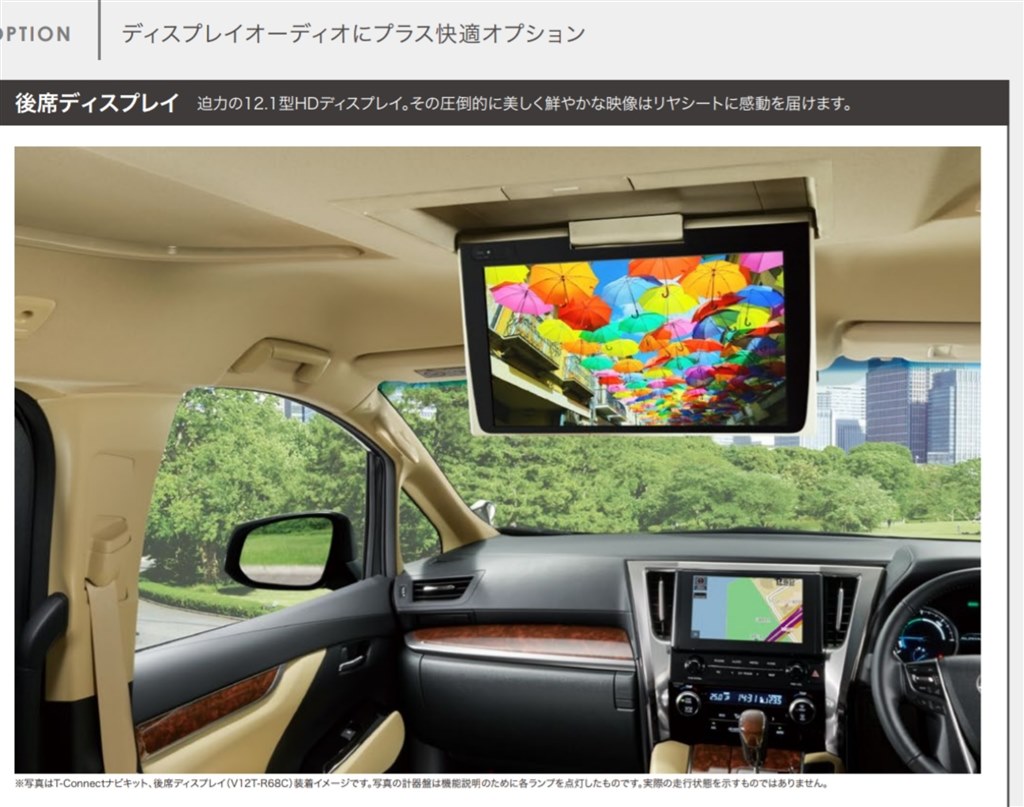 ディスプレイオーディオ トヨタ アルファード のクチコミ掲示板 価格 Com