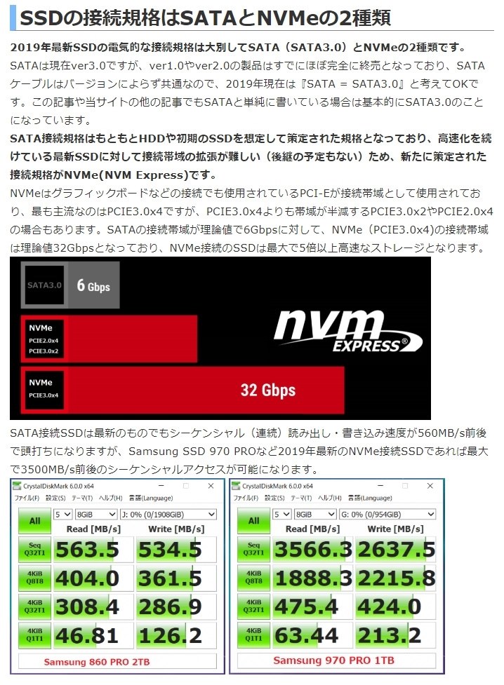 ノート型ＰＣの買い替えで悩んでいます』 クチコミ掲示板 - 価格.com