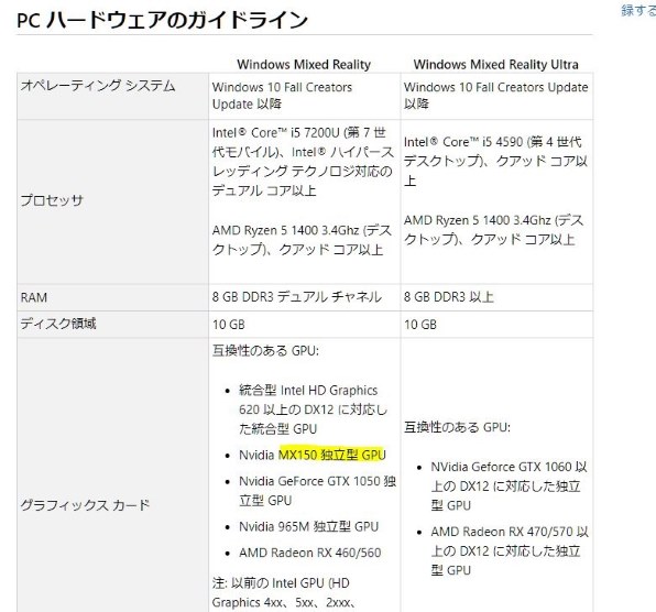 マウスコンピューター m-Book K700SN-M2SH2-KK 価格.com限定 マウスコンピューター m-Book K700SN-M2SH2-KK 価格.com限定