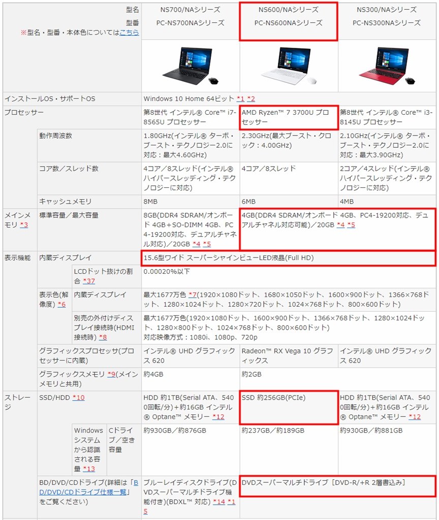 ノート型ＰＣの買い替えで悩んでいます』 クチコミ掲示板 - 価格.com