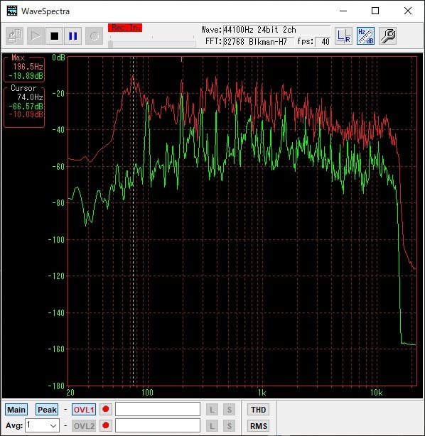 SX-WD9NTの周波数特性が明らかに！』 JVC SX-WD9VNT [ペア] のクチコミ