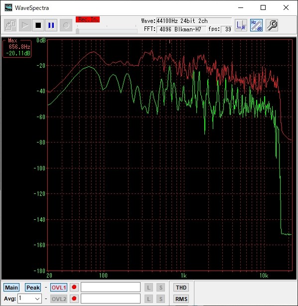SX-WD9NTの周波数特性が明らかに！』 JVC SX-WD9VNT [ペア] のクチコミ