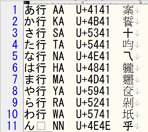 Qnap上に無上のitunesサーバを構築する Qnap Ts 431p のクチコミ掲示板 価格 Com