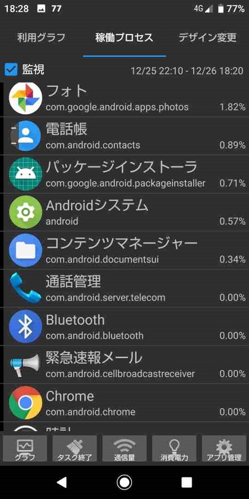 電池消費について シャープ Aquos Sense2 Sh M08 Simフリー のクチコミ掲示板 価格 Com