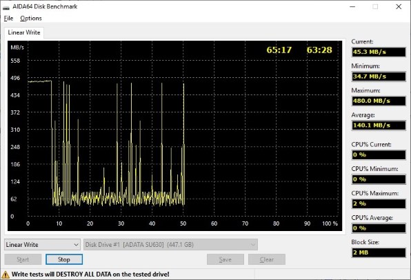 新品未使用品　ADATA ASU630S-480GQ-T 2020年版 adata_technology_asu630ss_480g